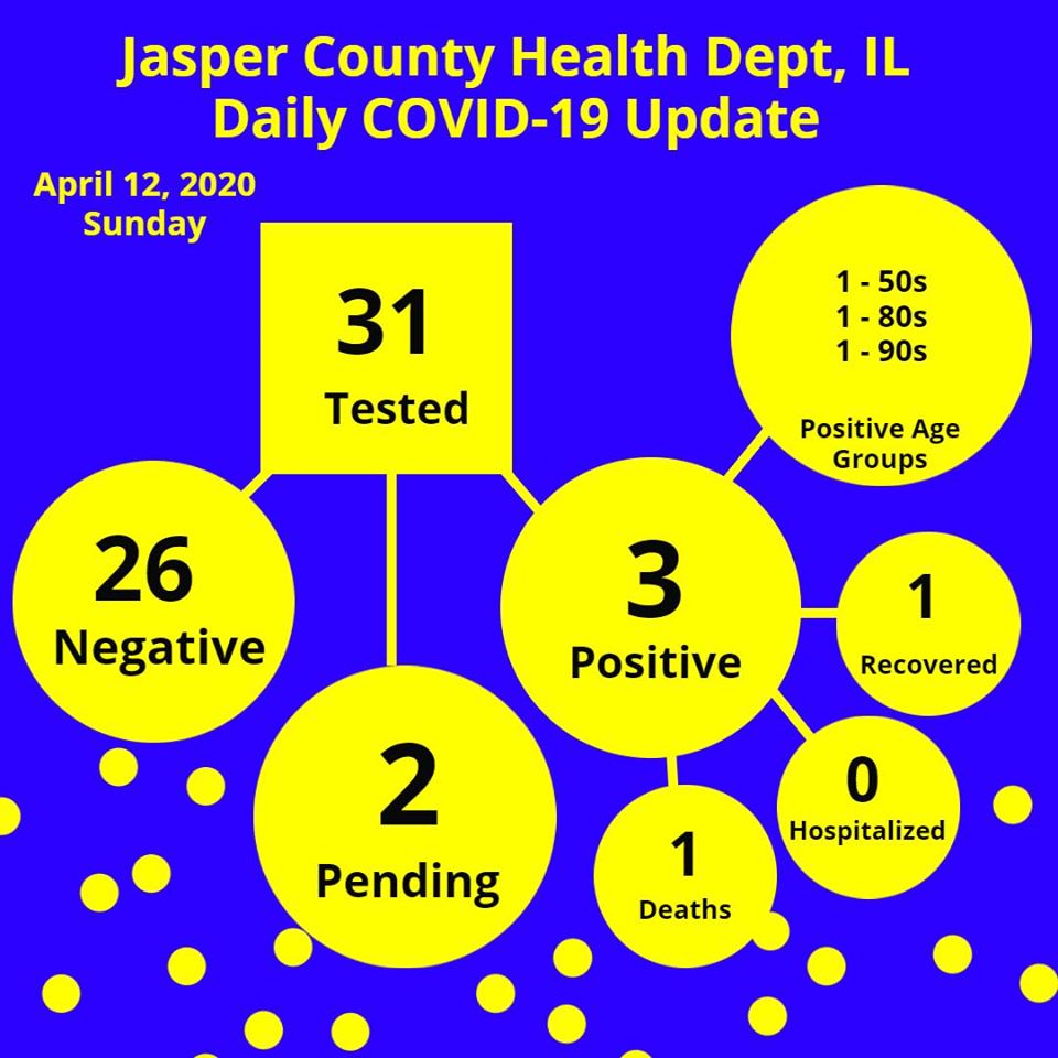 Jasper COVID 19 1st death